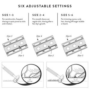 Rockwell 6S  Adjustable Settings